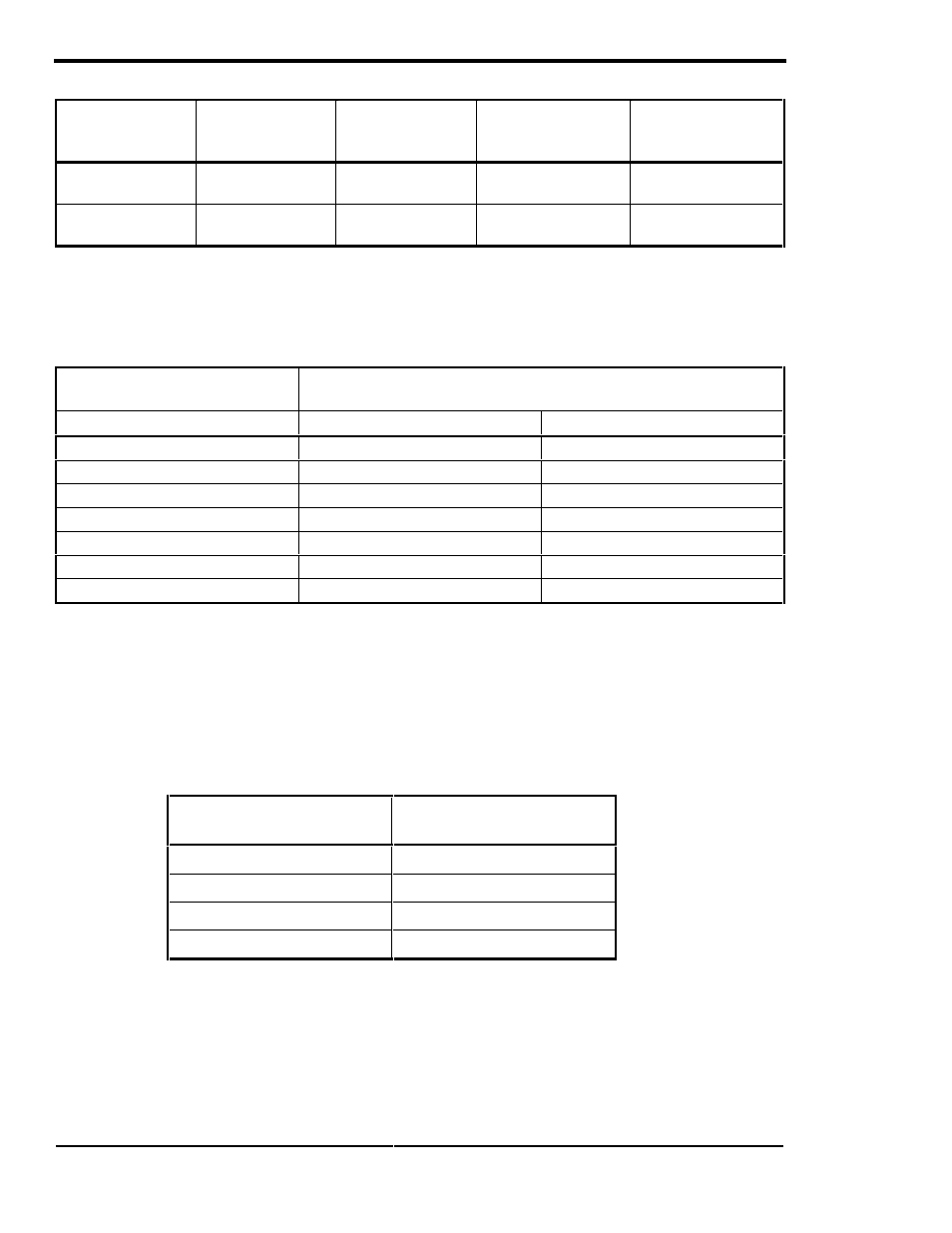 Appendix | Xantrex Technology SW Series User Manual | Page 140 / 152