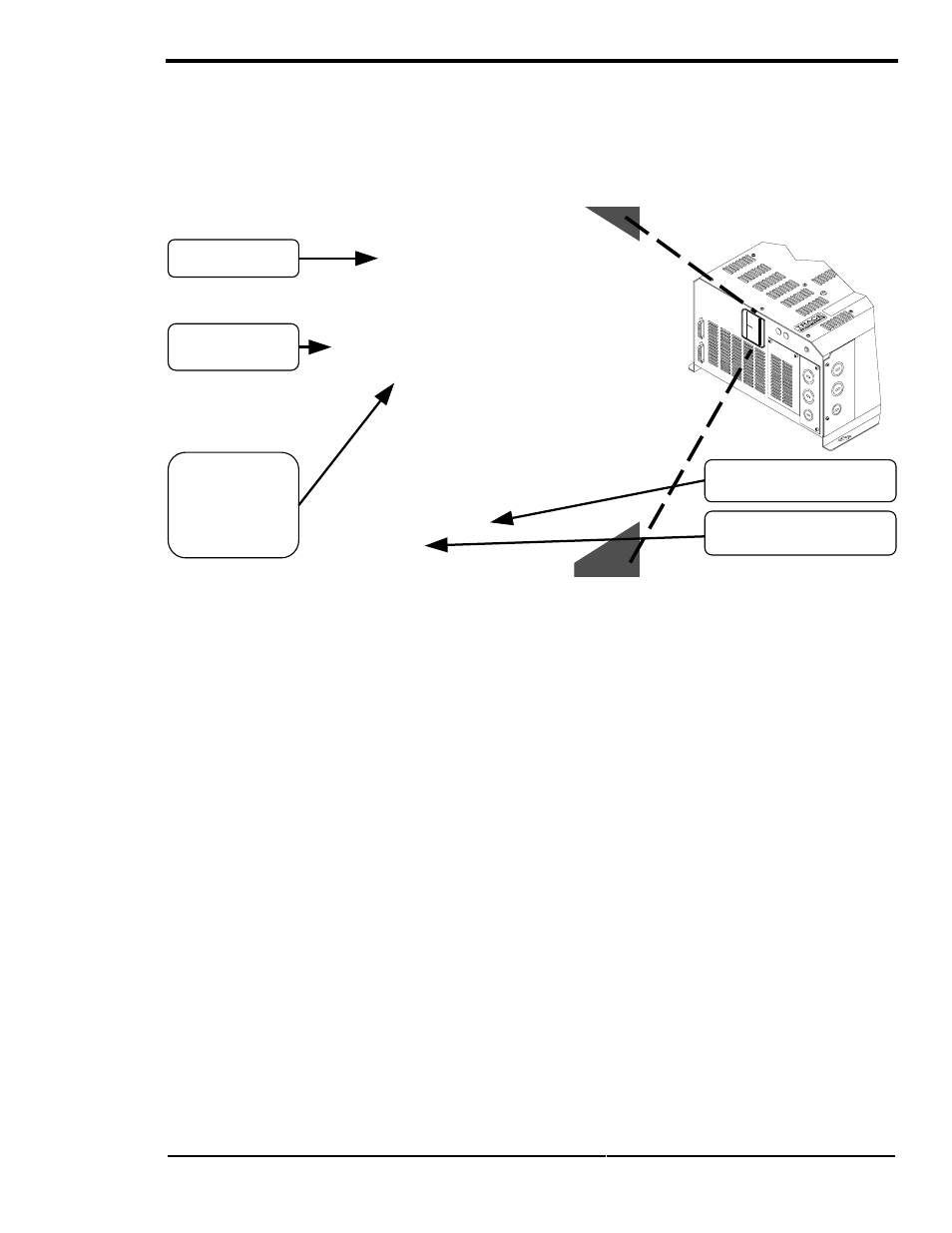 Unit identification, Model number | Xantrex Technology SW Series User Manual | Page 15 / 152