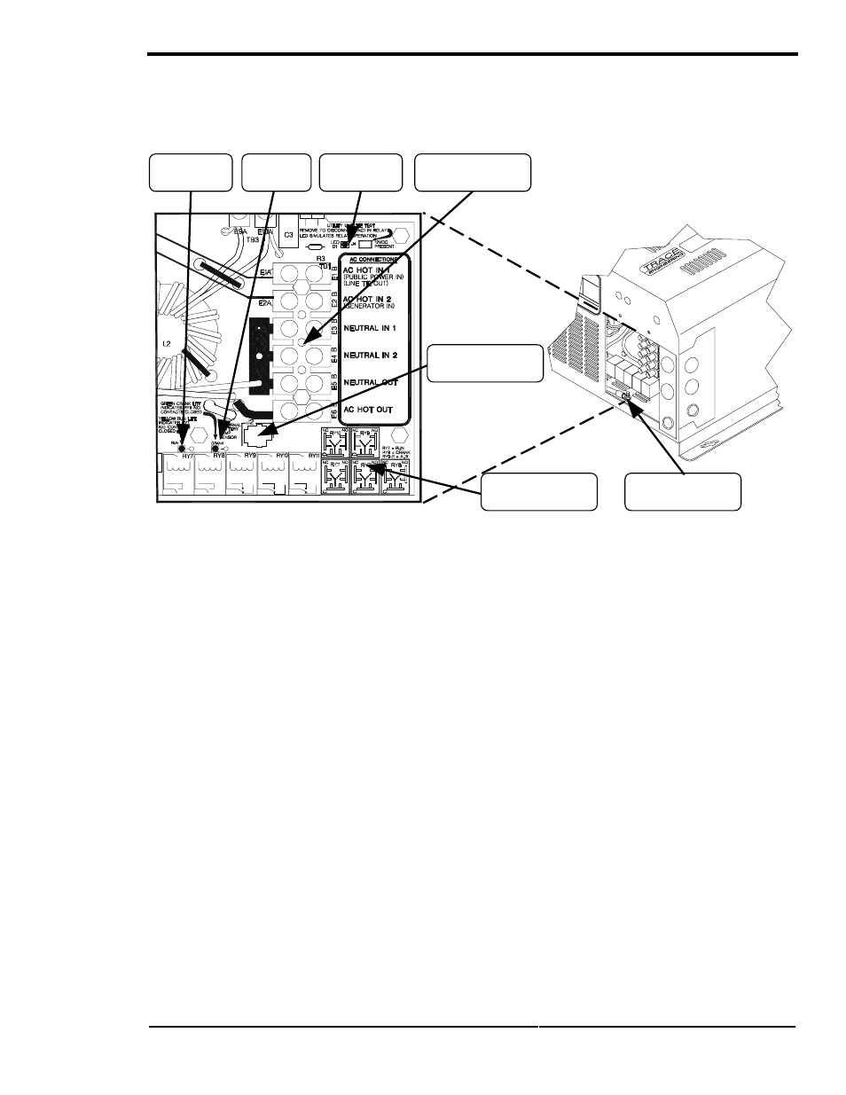 Controls, indicators and components, Page 13 internal components and indicators | Xantrex Technology SW Series User Manual | Page 21 / 152