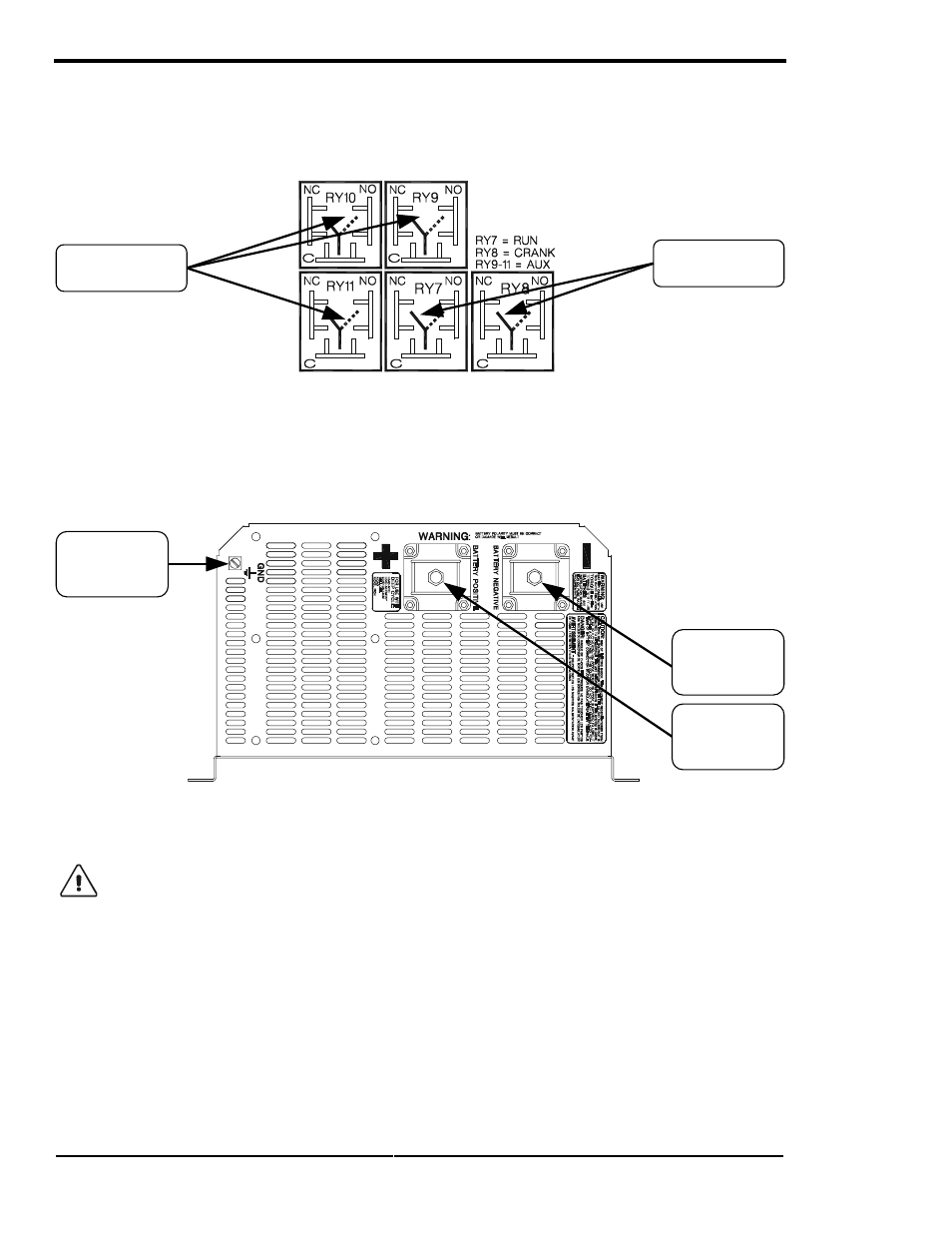 Controls, indicators and components, Dc side | Xantrex Technology SW Series User Manual | Page 22 / 152