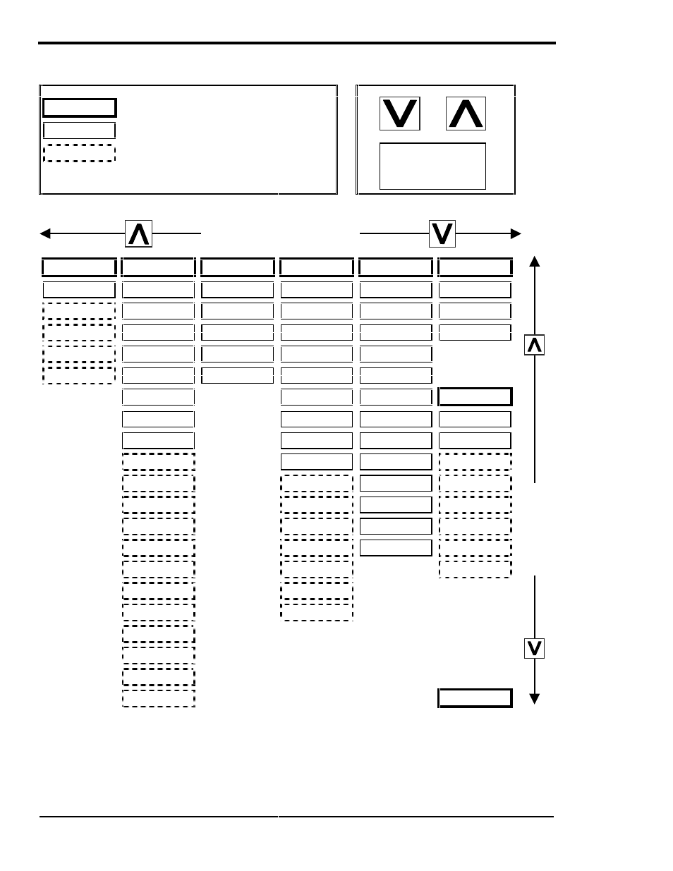 Menu system, User menu map, Menu headings | Page 34, Menu items, Push buttons on control panel | Xantrex Technology SW Series User Manual | Page 42 / 152