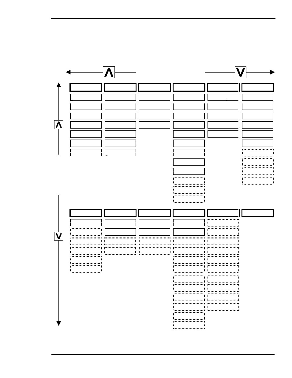 Menu system, Setup menu map, Menu headings | Page 35, Menu items | Xantrex Technology SW Series User Manual | Page 43 / 152