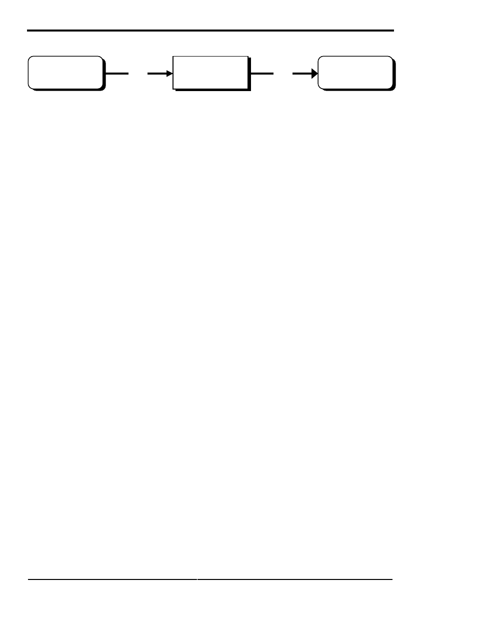 Operation, Inverter mode, Page 62 | Search mode control | Xantrex Technology SW Series User Manual | Page 70 / 152