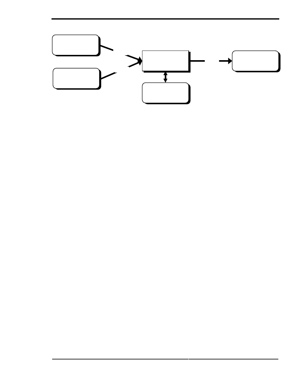 Operation, Inverter/charger mode, Page 69 | Xantrex Technology SW Series User Manual | Page 77 / 152