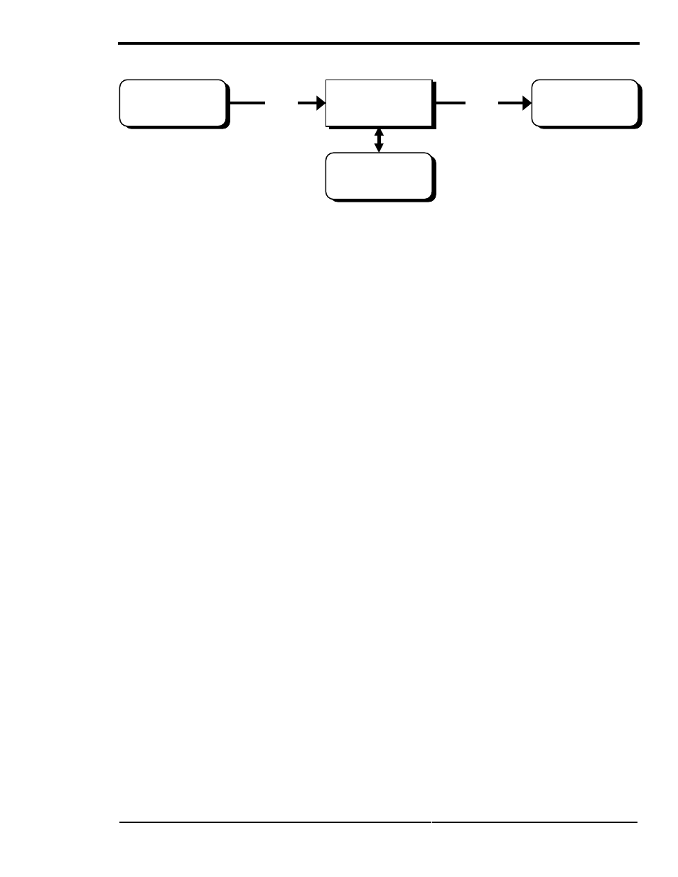 Operation, Generator support mode | Xantrex Technology SW Series User Manual | Page 79 / 152