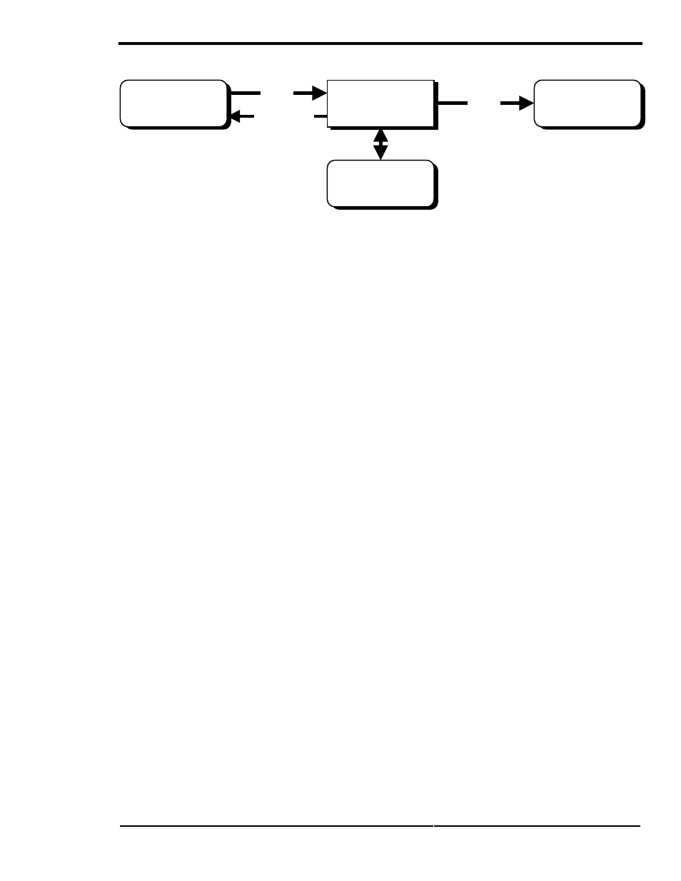 Operation, Automatic generator control mode | Xantrex Technology SW Series User Manual | Page 81 / 152