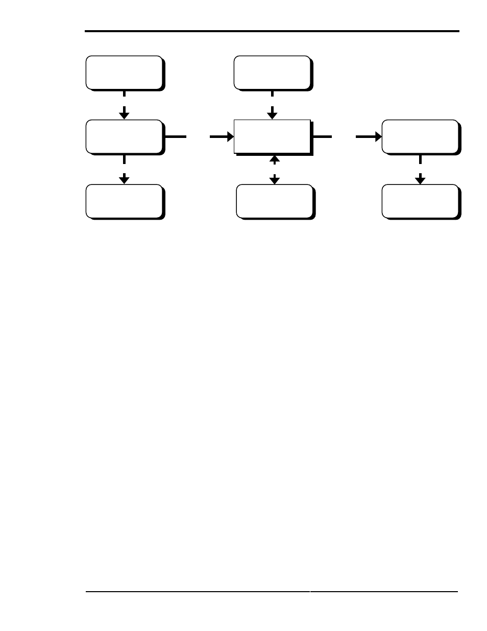 Operation, Utility backup mode | Xantrex Technology SW Series User Manual | Page 89 / 152