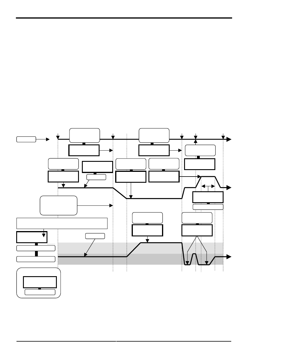 Operation, Page 86, Selling power - stored in the batteries | Xantrex Technology SW Series User Manual | Page 94 / 152