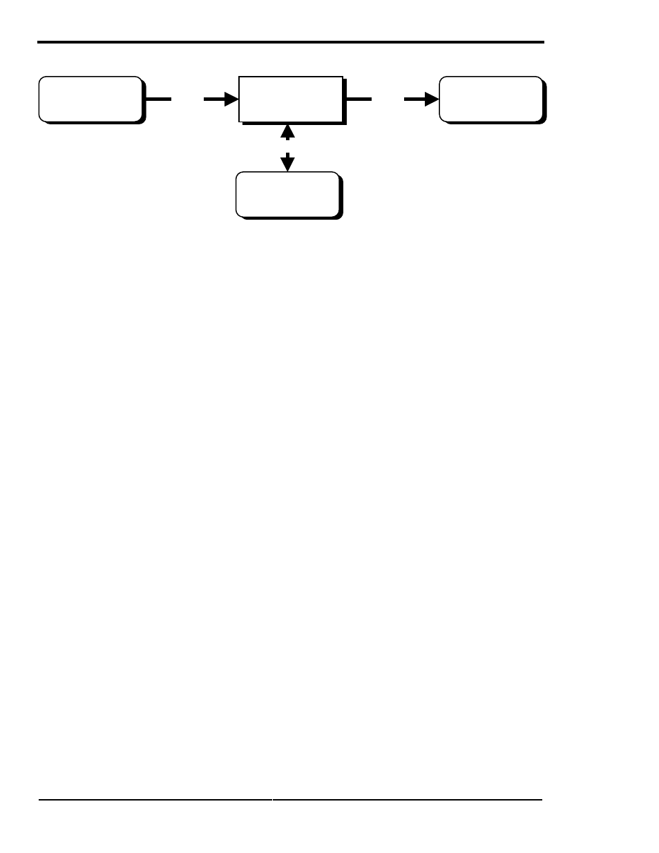 Operation, Energy management mode | Xantrex Technology SW Series User Manual | Page 98 / 152