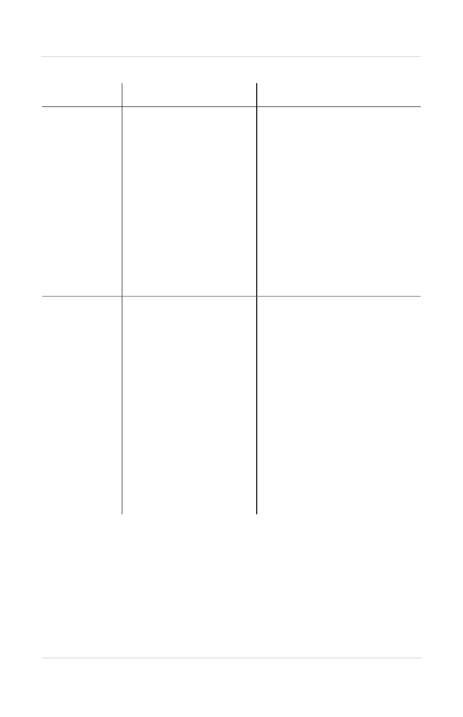 Table 5-1 troubleshooting reference | Xantrex Technology Powerpack 300 User Manual | Page 50 / 61