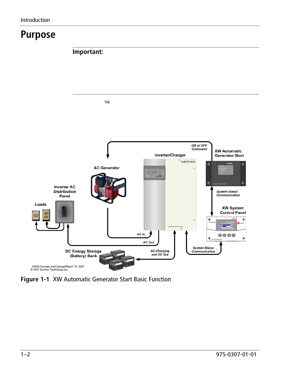 Purpose | Xantrex Technology XW User Manual | Page 18 / 124
