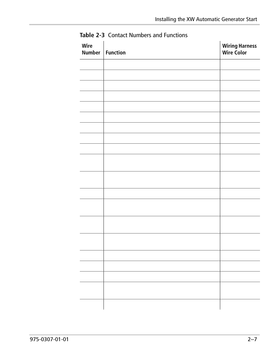 Xantrex Technology XW User Manual | Page 29 / 124