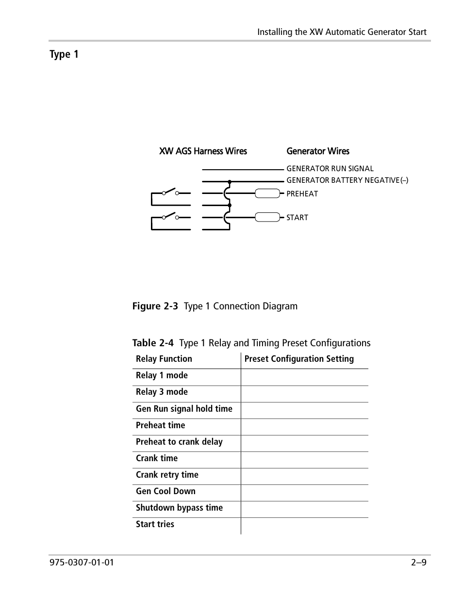 Type 1 | Xantrex Technology XW User Manual | Page 31 / 124