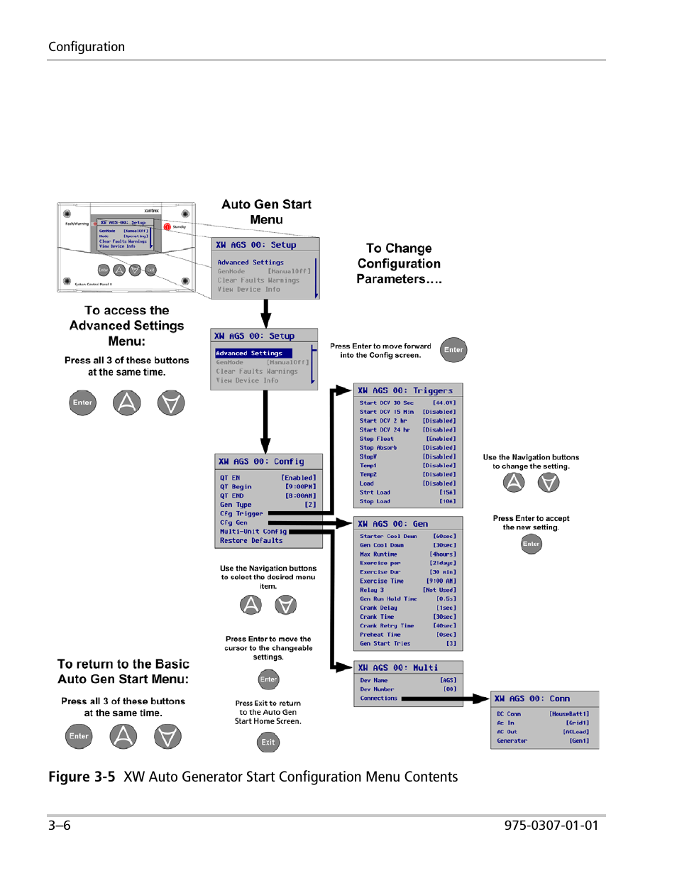 Xantrex Technology XW User Manual | Page 56 / 124