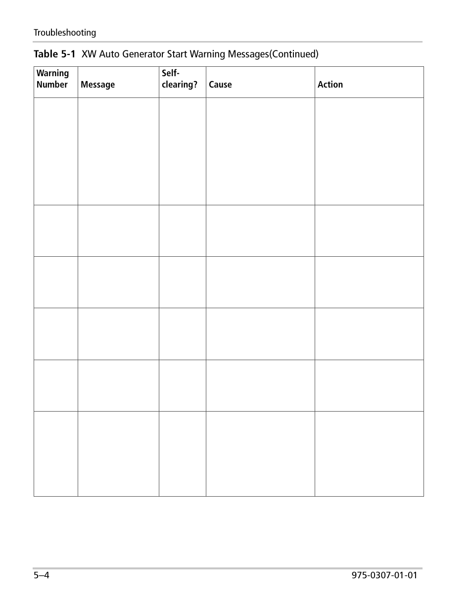 Xantrex Technology XW User Manual | Page 96 / 124