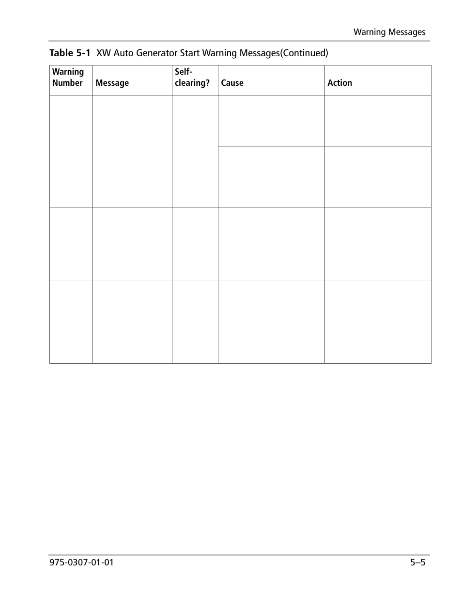 Xantrex Technology XW User Manual | Page 97 / 124