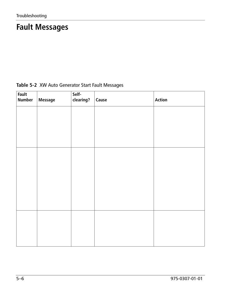 Fault messages | Xantrex Technology XW User Manual | Page 98 / 124