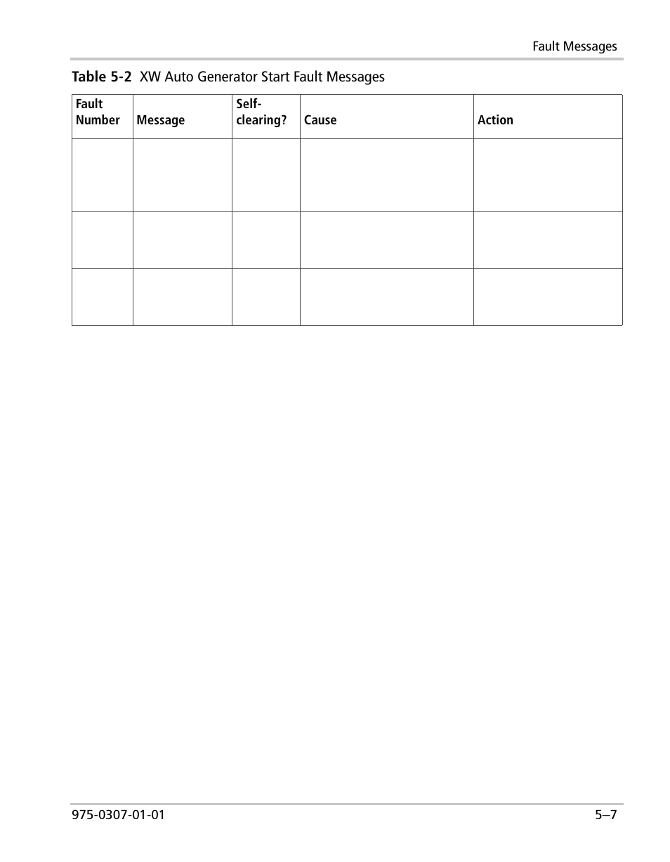 Xantrex Technology XW User Manual | Page 99 / 124