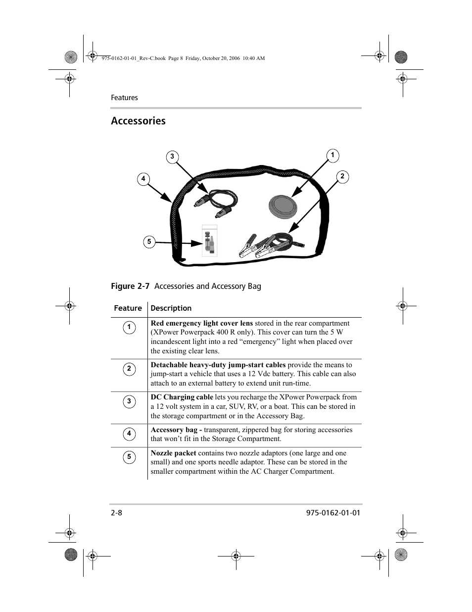 Accessories | Xantrex Technology XPower Powerpack 400 Plus User Manual | Page 26 / 82