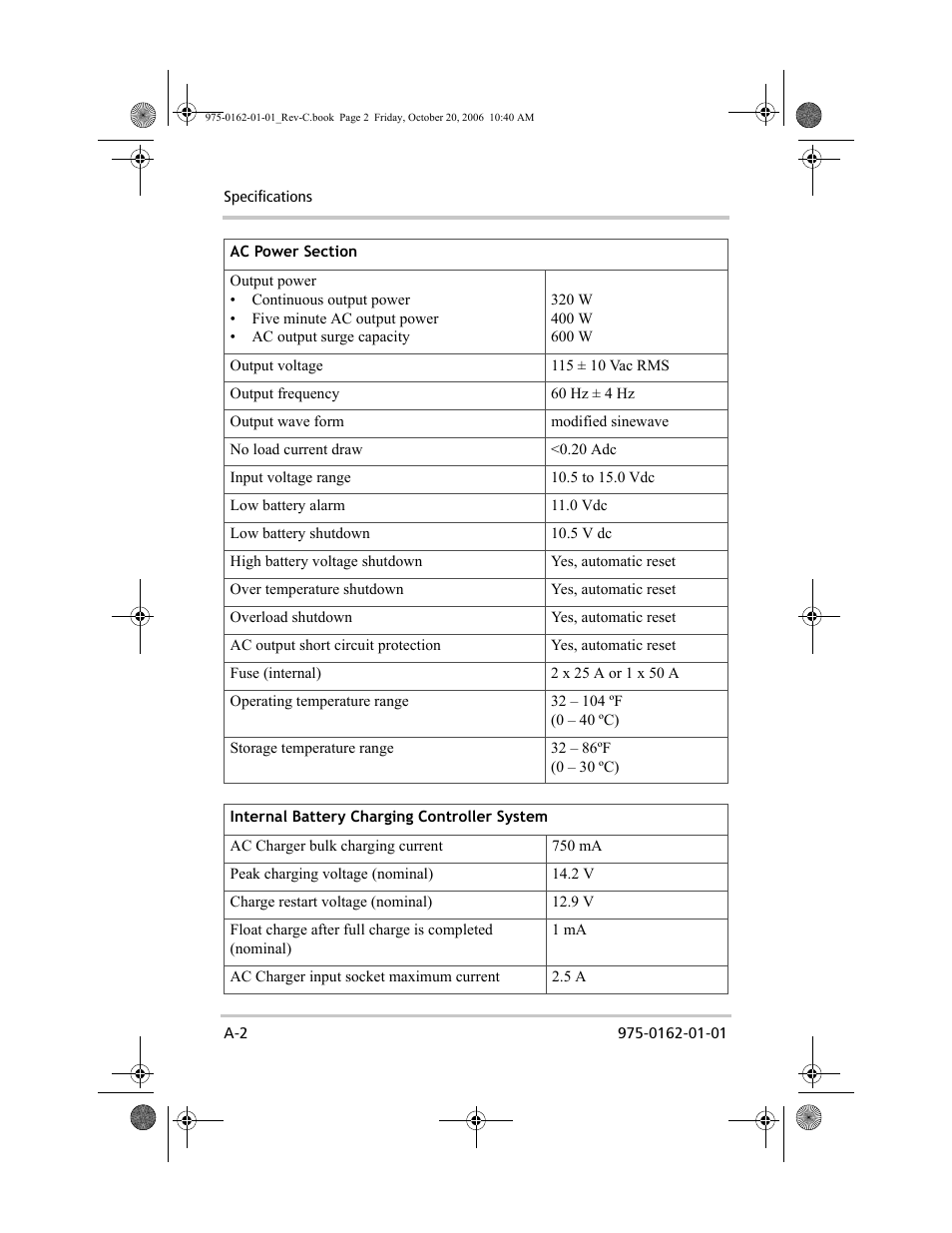 Xantrex Technology XPower Powerpack 400 Plus User Manual | Page 68 / 82