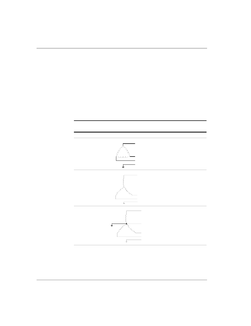 Three phase operation, Overview, Three phase operation –18 | Overview –18, Table 2-3, Phase configurations –18 | Xantrex Technology XDI2048 User Manual | Page 38 / 92