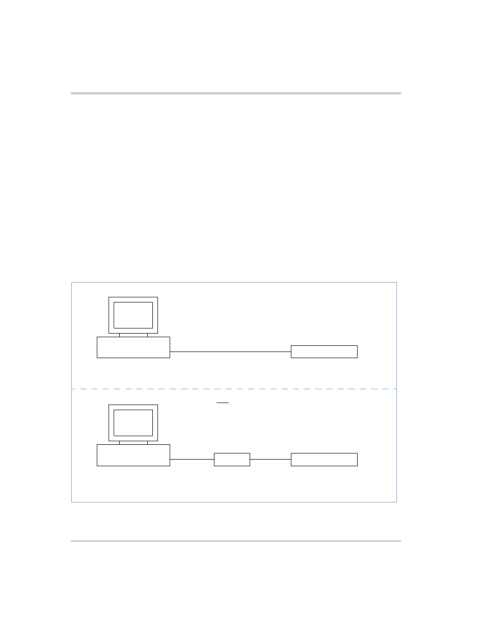 How to setup for the first time, Hardware setup, How to setup for the first time –4 | Hardware setup –4, Figure 4-2, First time setup connections –4 | Xantrex Technology XDI2048 User Manual | Page 58 / 92