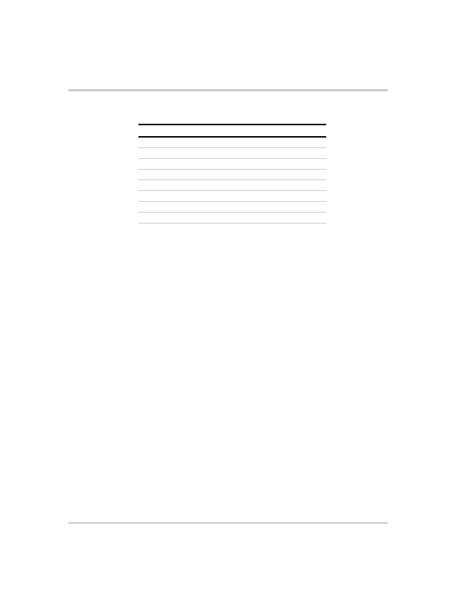 Resetting, Resetting –6, Table 4-2 | User configured settings –6 | Xantrex Technology XDI2048 User Manual | Page 60 / 92