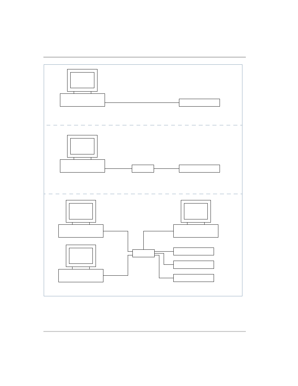 Figure 4-5, Network setup –10 | Xantrex Technology XDI2048 User Manual | Page 64 / 92