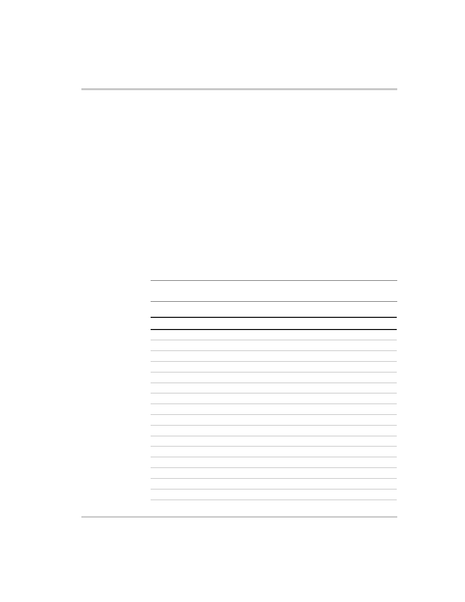 Automatic shutdown email, Automatic shutdown email –19, Table 4-7 | Shutdown code –19 | Xantrex Technology XDI2048 User Manual | Page 73 / 92