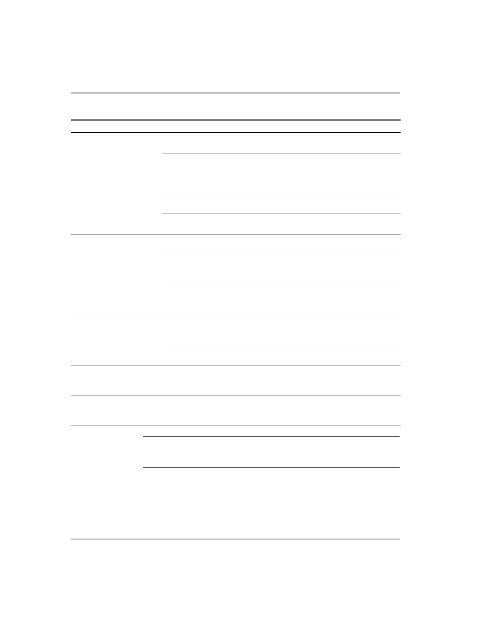 Table 5-2, Able 5- 2, ca | Xantrex Technology XDI2048 User Manual | Page 78 / 92