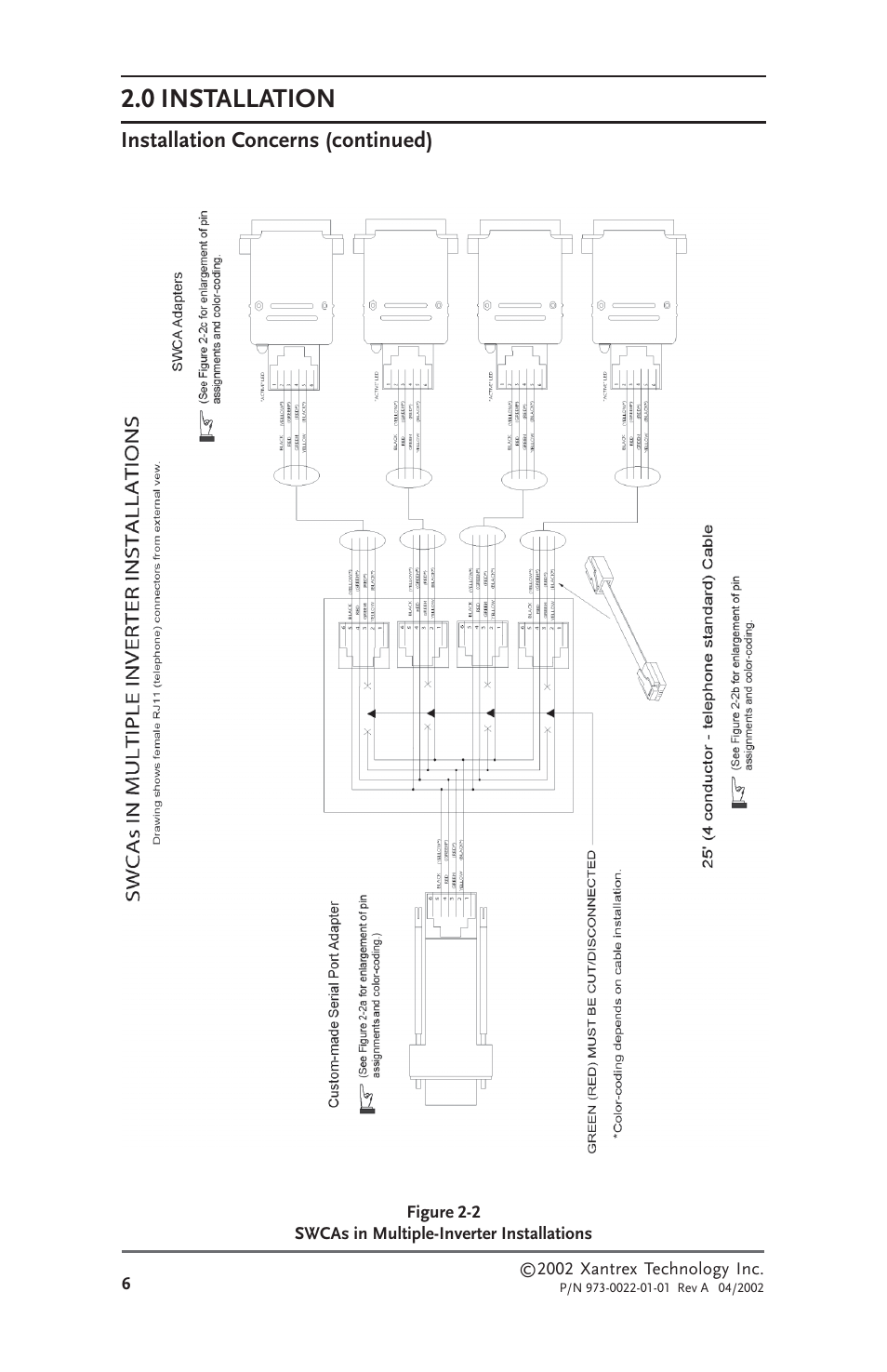 0 installation, Installation concerns (continued) | Xantrex Technology SW Communications Adapter User Manual | Page 14 / 36