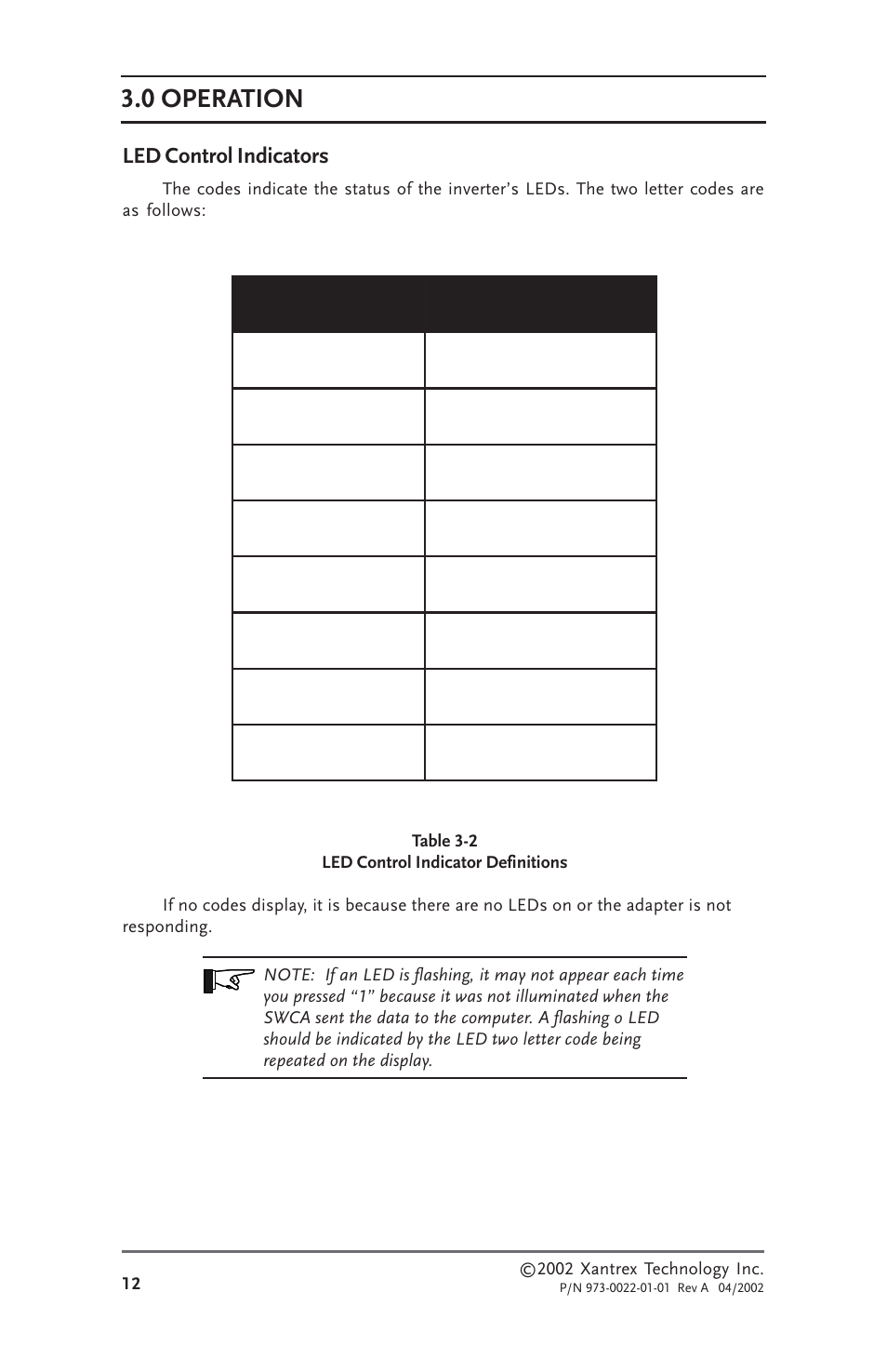 Led control indicators, 0 operation | Xantrex Technology SW Communications Adapter User Manual | Page 20 / 36