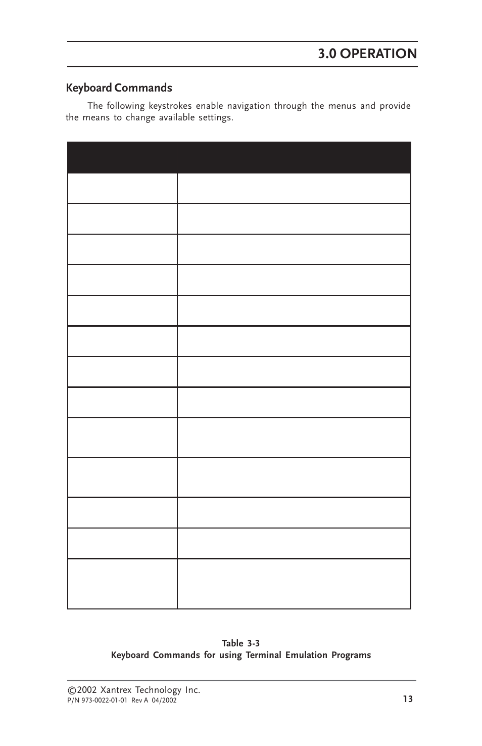 Keyboard commands, 0 operation | Xantrex Technology SW Communications Adapter User Manual | Page 21 / 36
