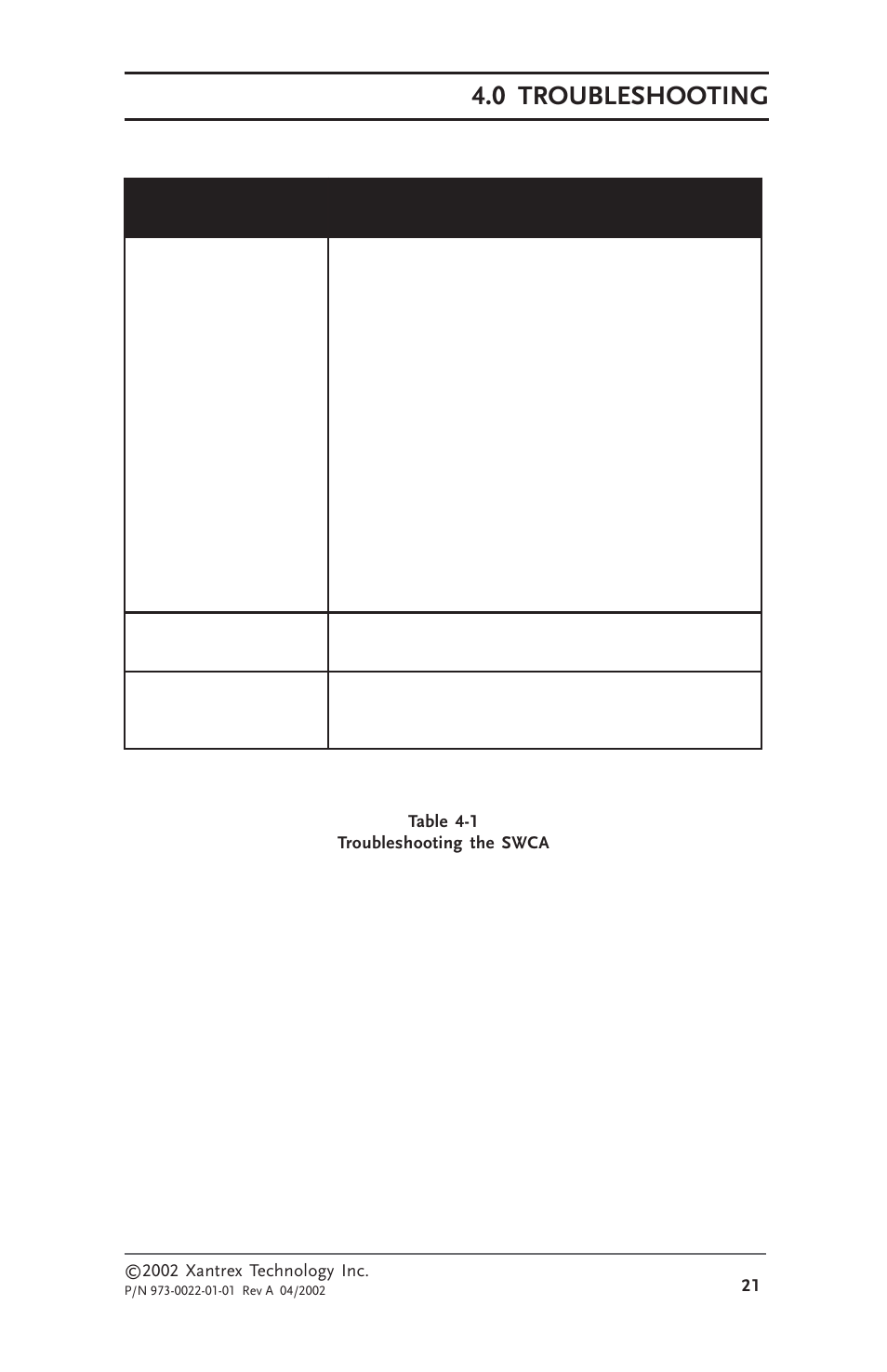 0 troubleshooting | Xantrex Technology SW Communications Adapter User Manual | Page 29 / 36