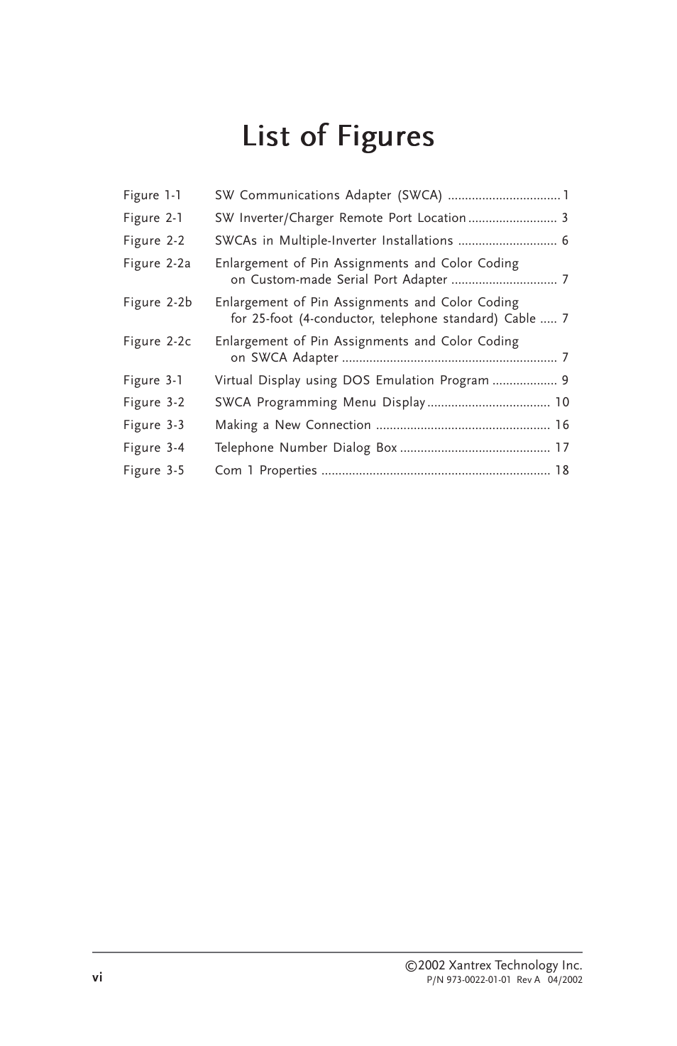 List of figures | Xantrex Technology SW Communications Adapter User Manual | Page 6 / 36