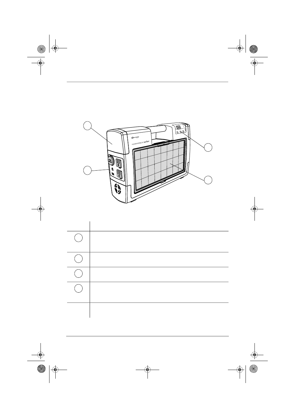 Powerpack solar 400 features, Front and side panels | Xantrex Technology Solar 400 User Manual | Page 20 / 66