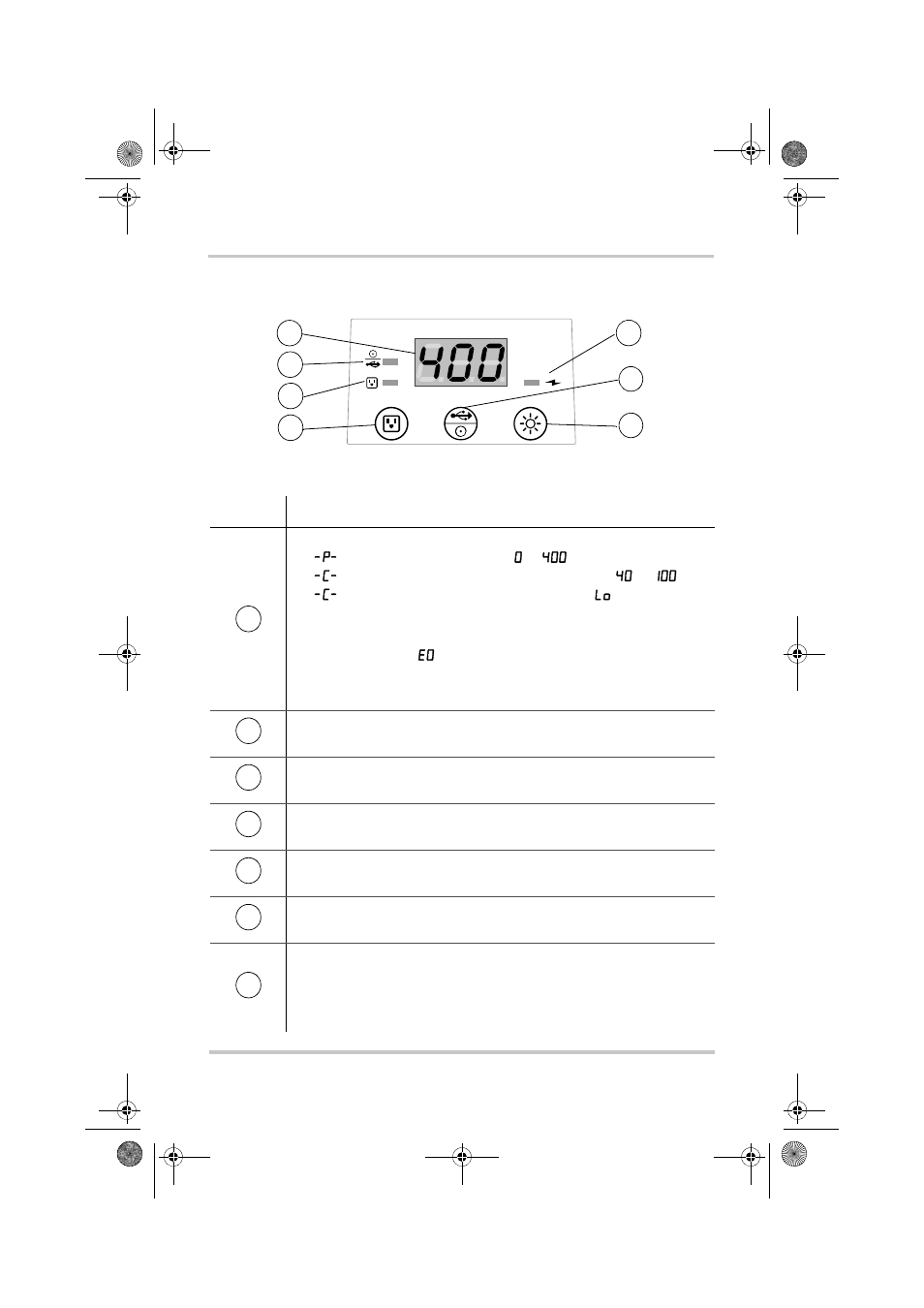 Control panel and display | Xantrex Technology Solar 400 User Manual | Page 21 / 66