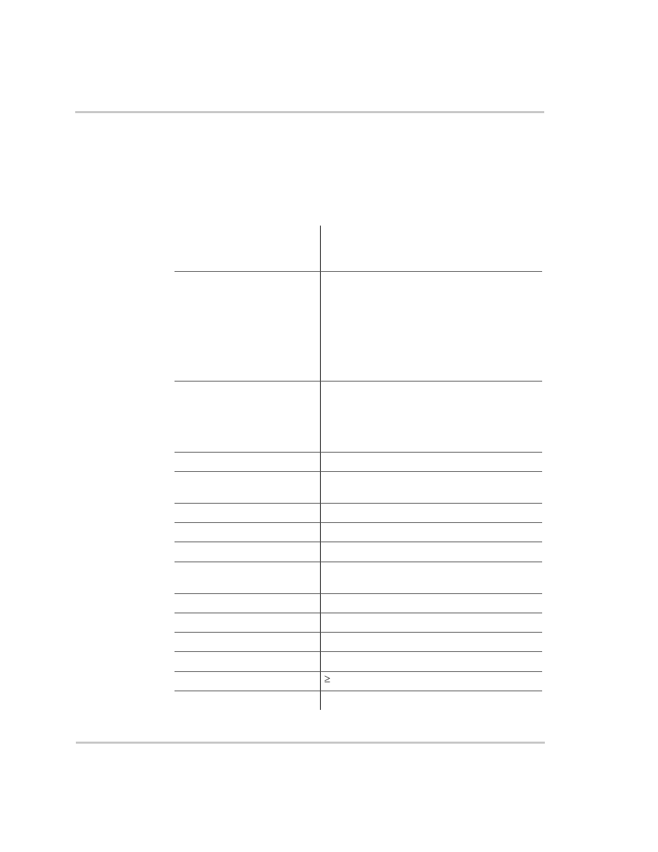 Charger specifications | Xantrex Technology RS3000 User Manual | Page 101 / 128