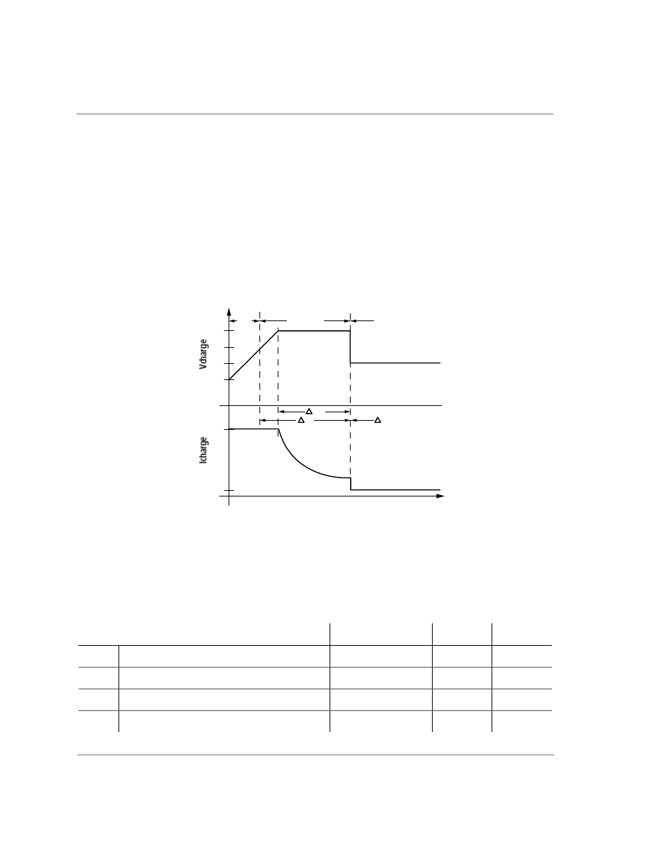 Two-stage charging, Charge algorithm graph, Charge algorithm definitions | Figure b-1 | Xantrex Technology RS3000 User Manual | Page 109 / 128