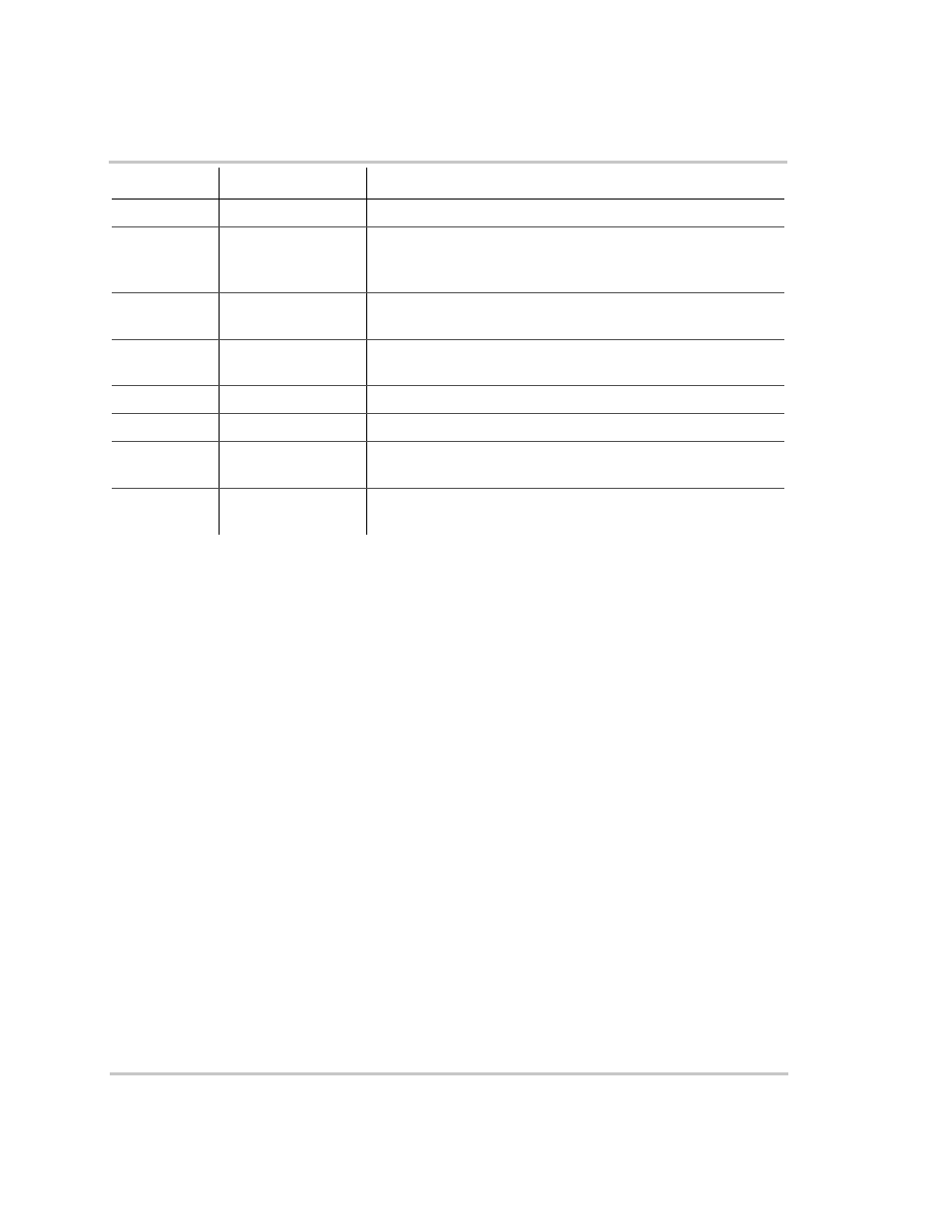 Xantrex Technology RS3000 User Manual | Page 117 / 128