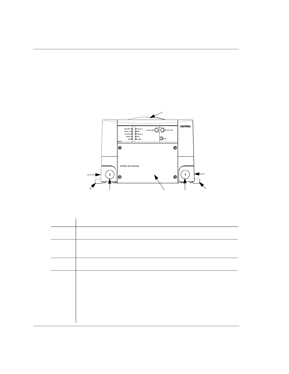 Rs3000 features, Front panel features, Front panel features –7 | Figure 1-2, Front panel of the rs3000 | Xantrex Technology RS3000 User Manual | Page 25 / 128