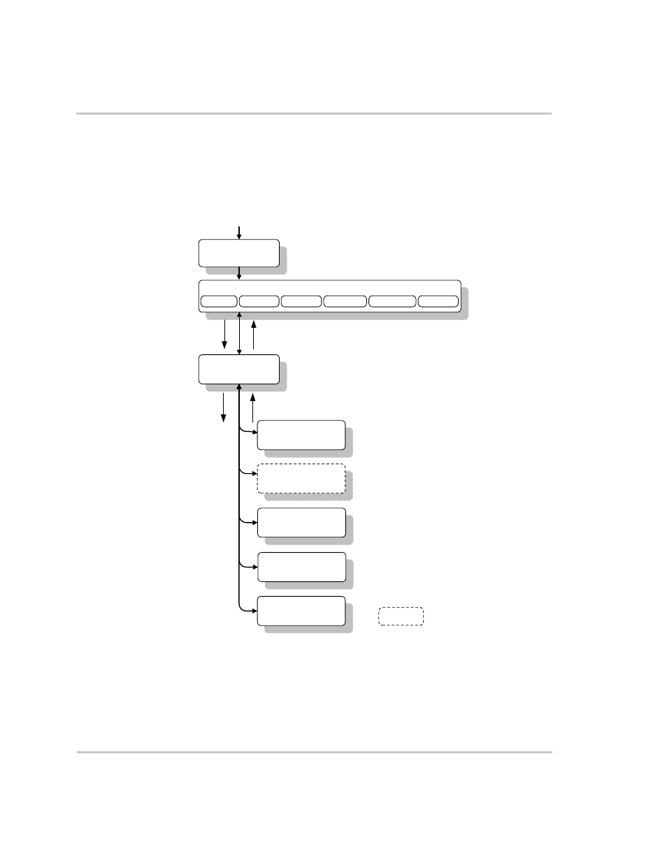 System menu map, System menu map –3, Figure 3-1 | Xantrex Technology RS3000 User Manual | Page 53 / 128