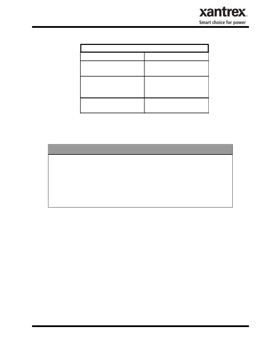 Installation instructions | Xantrex Technology PV-225208 User Manual | Page 10 / 47
