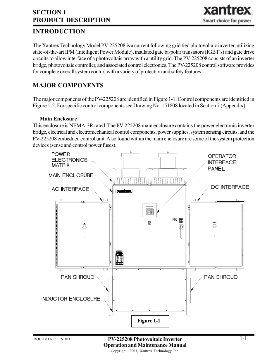 Xantrex Technology PV-225208 User Manual | Page 3 / 47