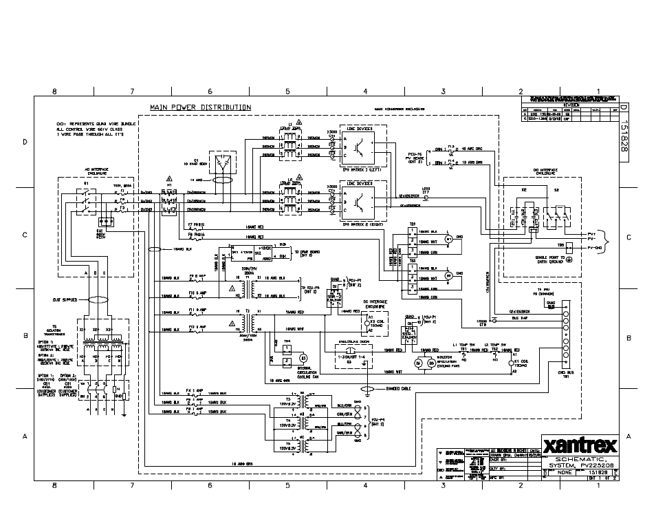 Xantrex Technology PV-225208 User Manual | Page 37 / 47
