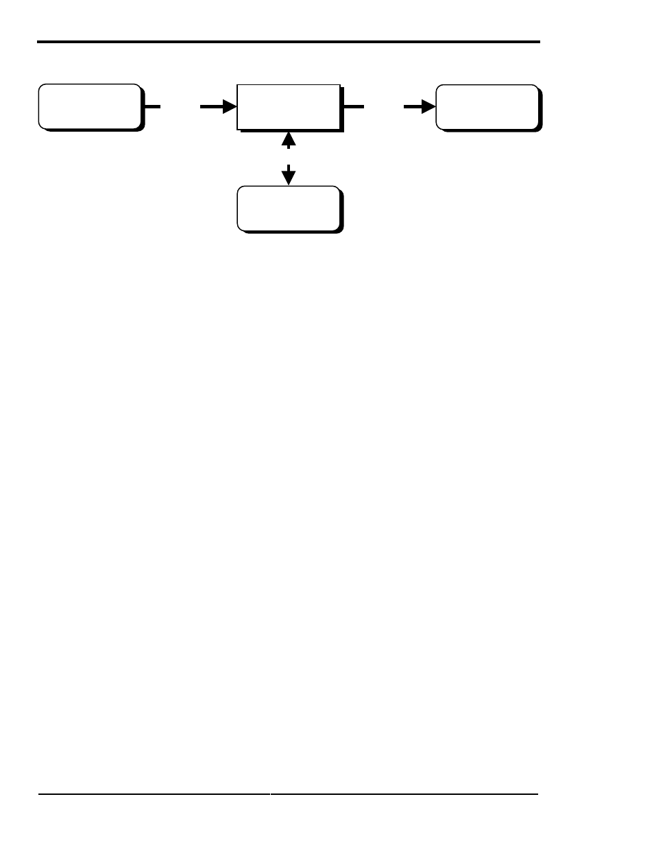 Operation, Peak load shaving mode in brief, Page 92 | Xantrex Technology 120 VAC/60 User Manual | Page 100 / 152