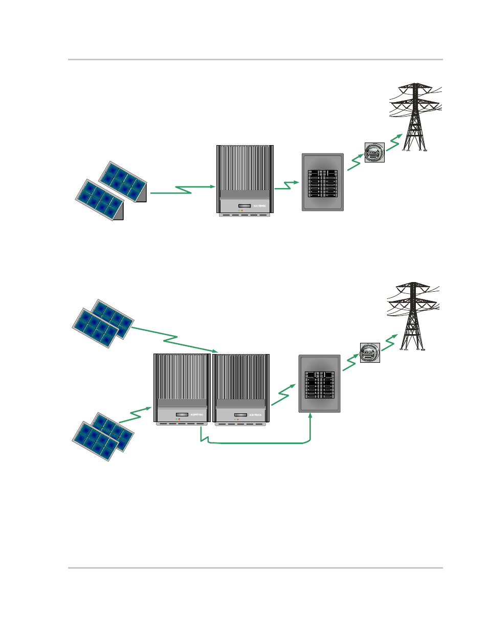 Figure 2-1, Installation options overview –3, Figure 2-1 installation options overview | Xantrex Technology GT 2.5-DE User Manual | Page 23 / 84