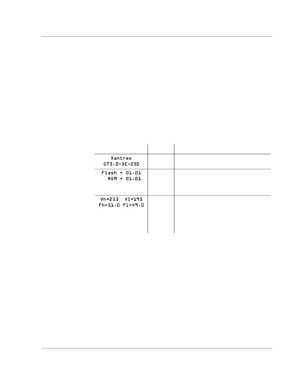 Front panel display screens and what they mean, Startup mode, Normal operation mode | Front panel display screens and what they mean –3, Startup mode –3 normal operation mode –3, Table 5-1, Startup screens on g | Xantrex Technology GT 2.5-DE User Manual | Page 57 / 84