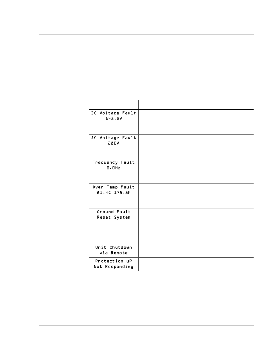 Fault mode, Fault mode –7, Table 5-8 | Fault message screens –7 | Xantrex Technology GT 2.5-DE User Manual | Page 61 / 84