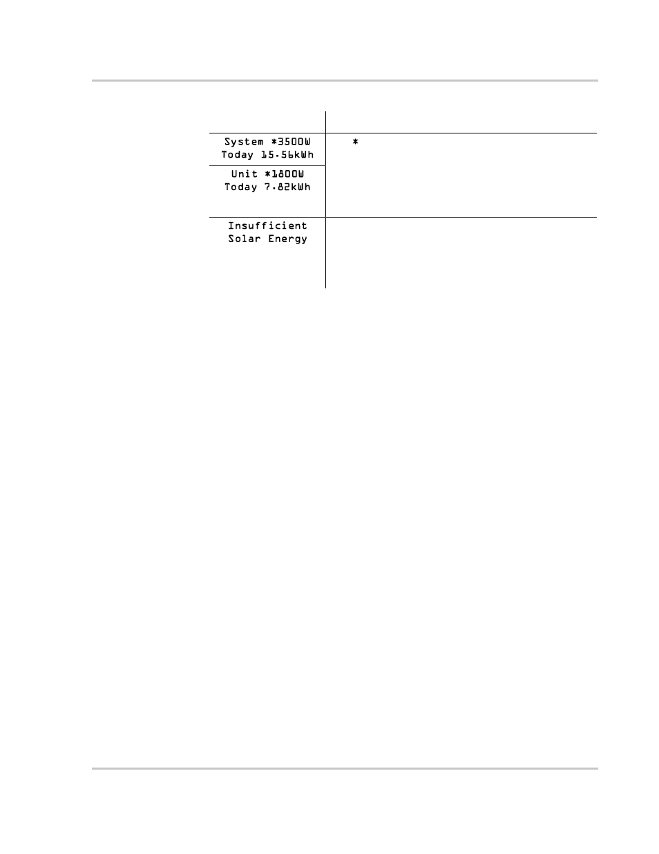 Custom screens, Custom screens –9 | Xantrex Technology GT 2.5-DE User Manual | Page 63 / 84